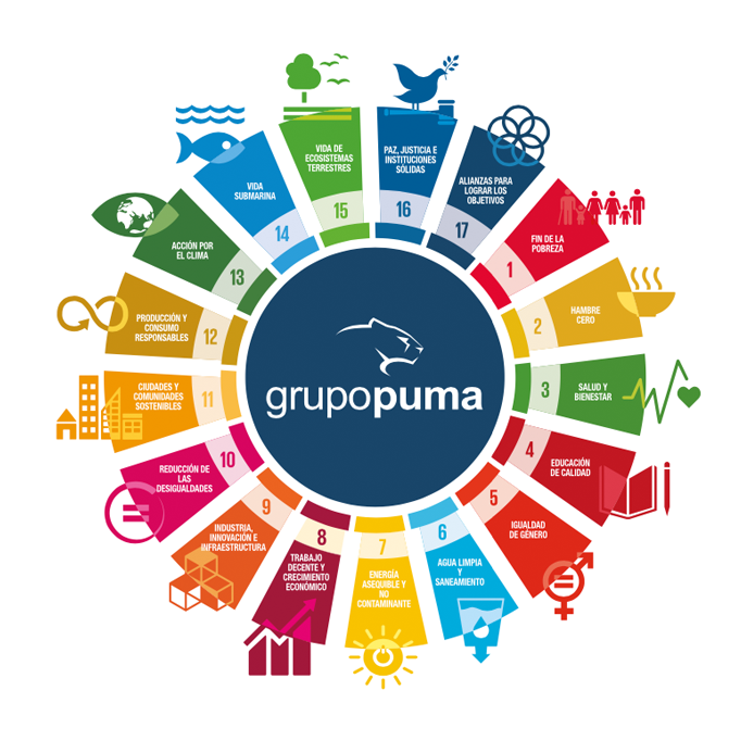 Pacto mundial