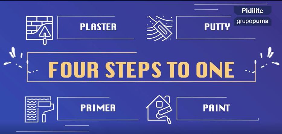 PIDILITE GRUPO PUMA - Unofin Product Showcase